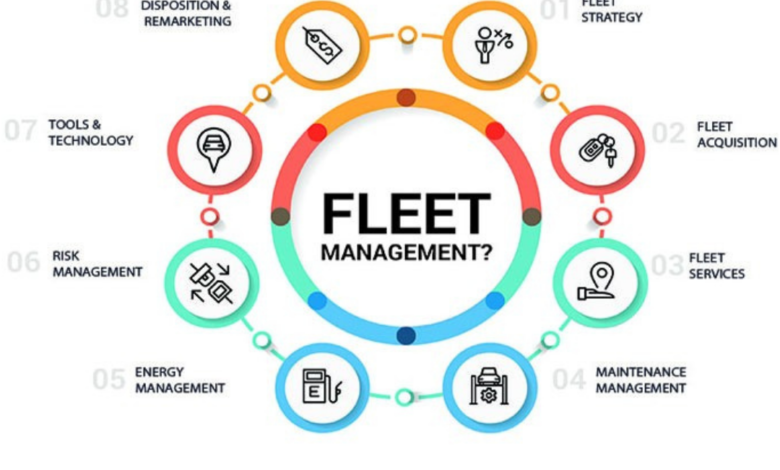 Fleet management system