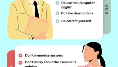 IELTS Speaking Do's and Dont's
