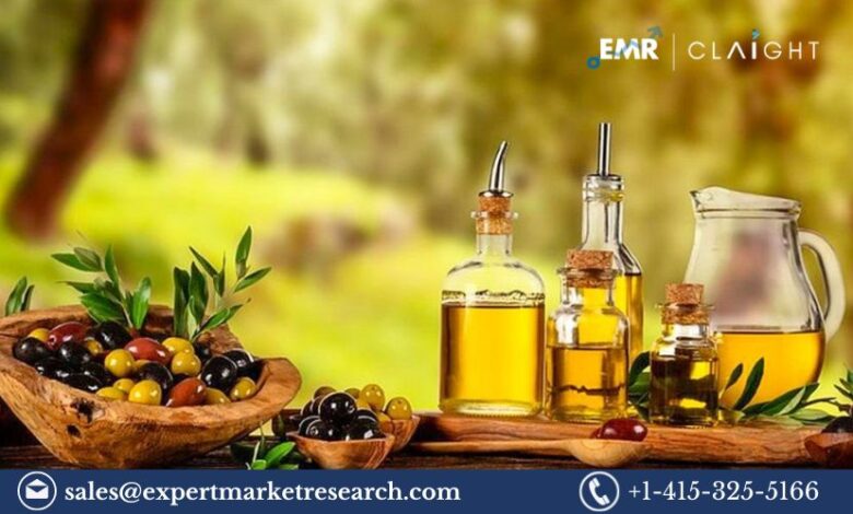 Organic Olive Oil Market