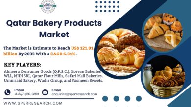 Qatar Bakery Products Market