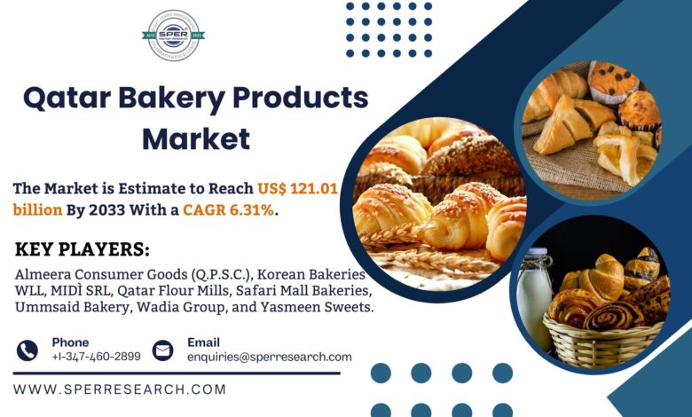 Qatar Bakery Products Market