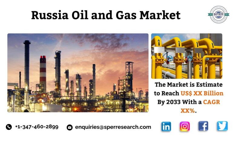 Russia Oil and Gas Market