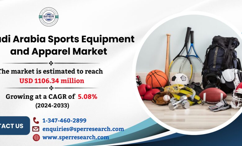 Saudi Arabia Sports Equipment and Apparel Market