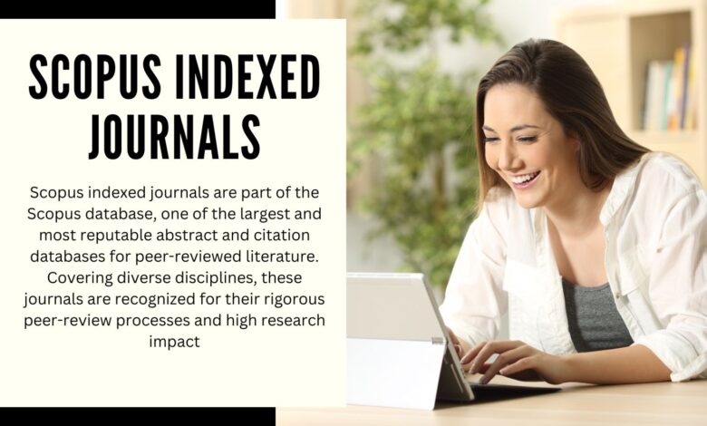 Scopus Indexed Journals