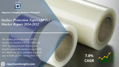 Surface Protection Tapes SPTs Market WingsMyPost