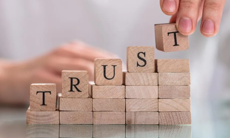 Trust with B2B Buyers