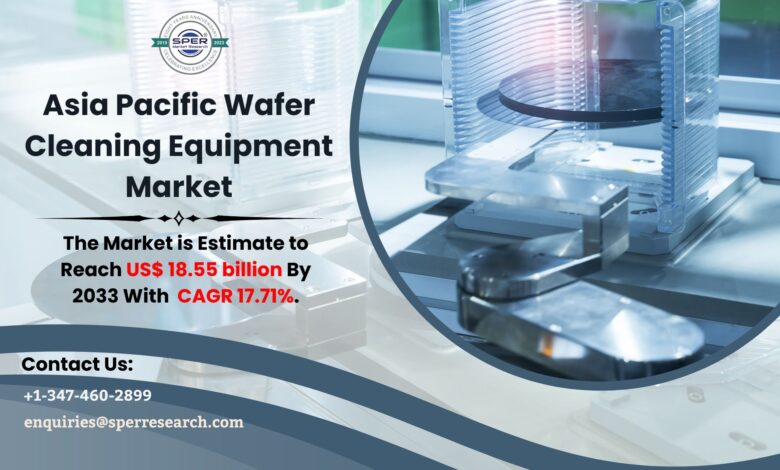 Asia Pacific Wafer Cleaning Equipment Market