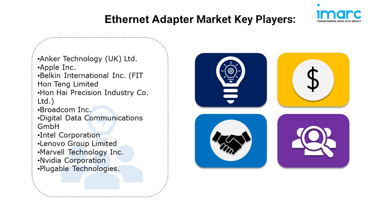 Ethernet Adapter Market Key Players WingsMyPost