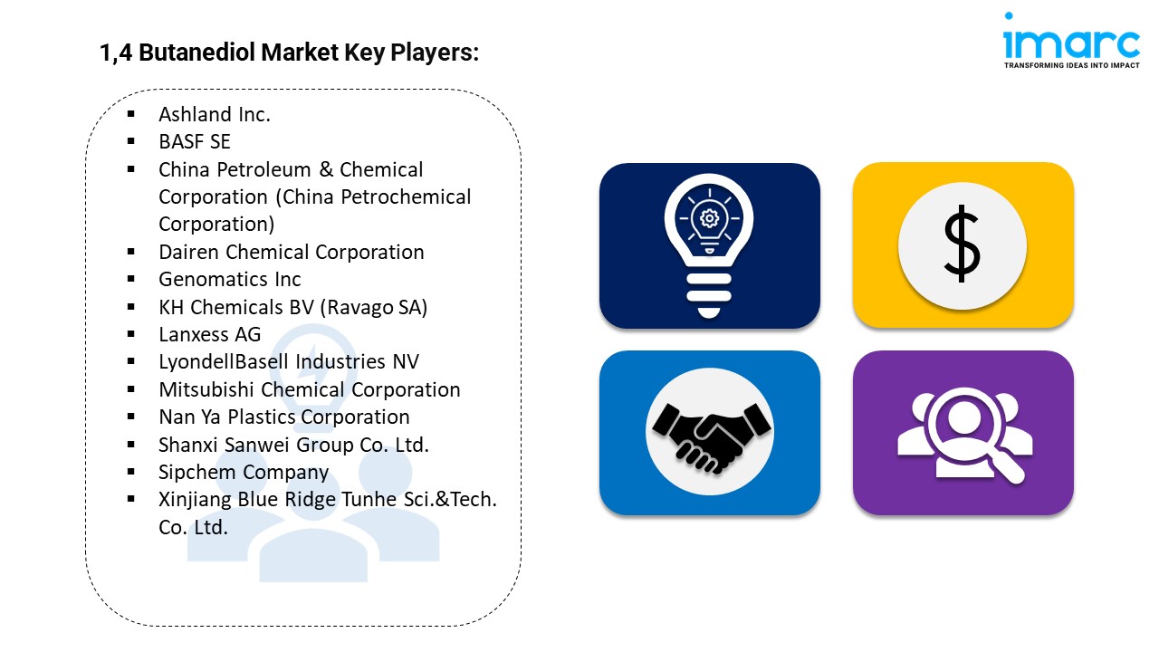 1,4 Butanediol Market Key Players