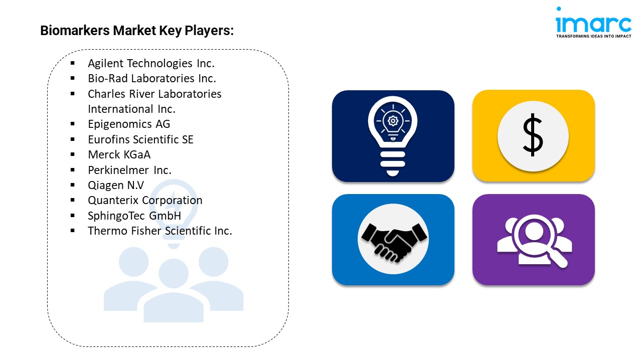 Biomarkers Market Key Players