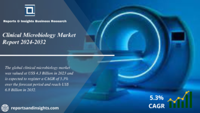 Clinical Microbiology Market WingsMyPost