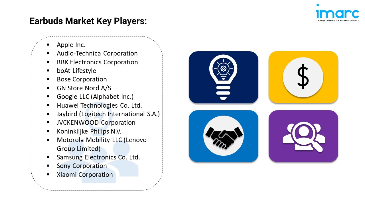 Earbuds Market Key Players