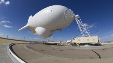 Global Aerostat System market