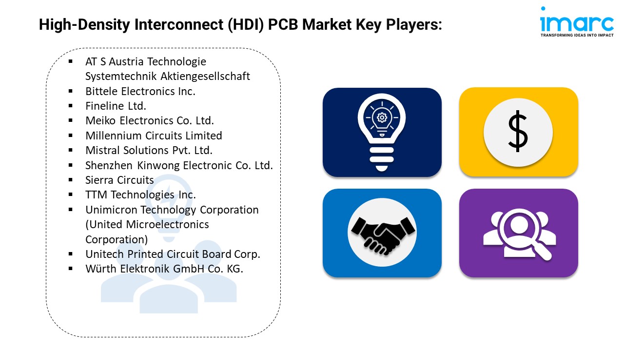 High-Density Interconnect (HDI) PCB Market Key Players