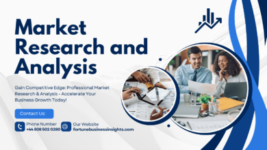 Market Research and Analysis WingsMyPost