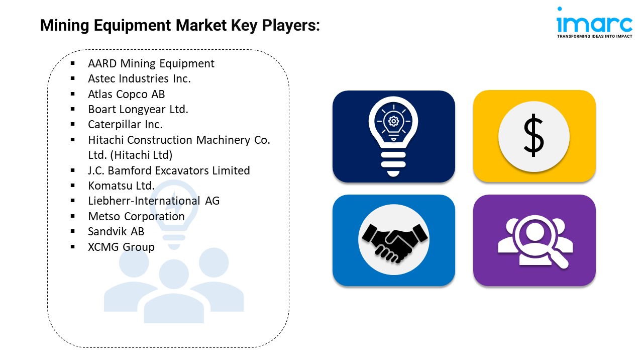 Mining Equipment Market Key Players