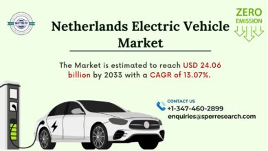 Netherlands Electric Vehicle Market