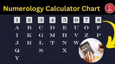 Numerology Calculator