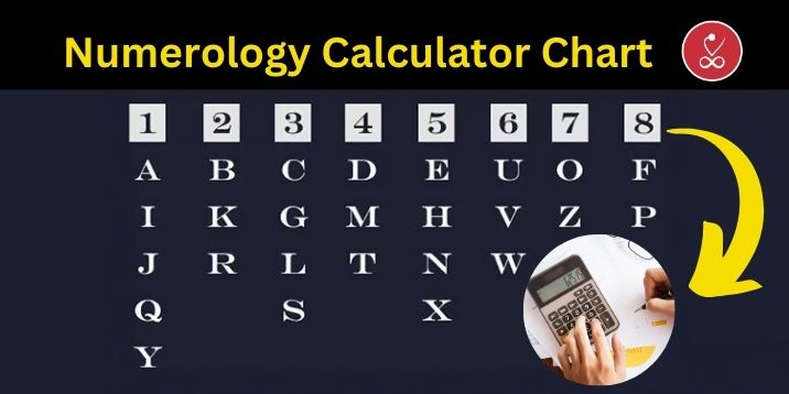 Numerology Calculator