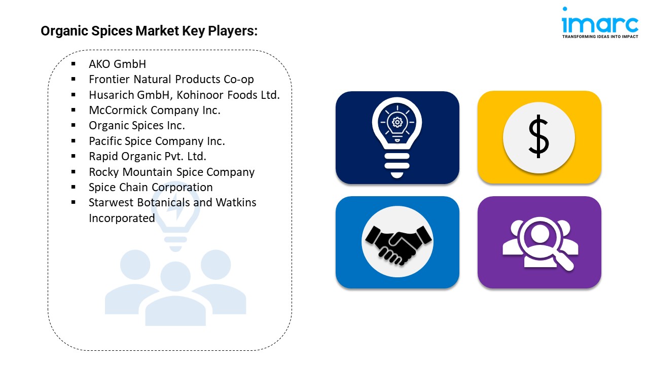 Organic Spices Market Key Players