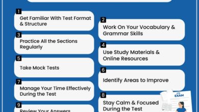 PTE exam result check