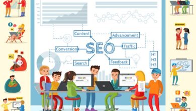 SEO Agency in Delhi NCR