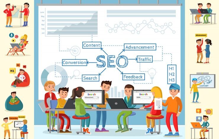 SEO Agency in Delhi NCR