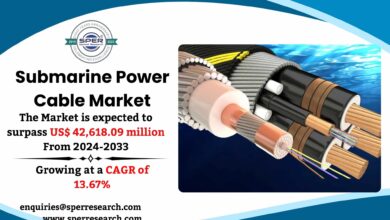 Submarine Power Cable Market