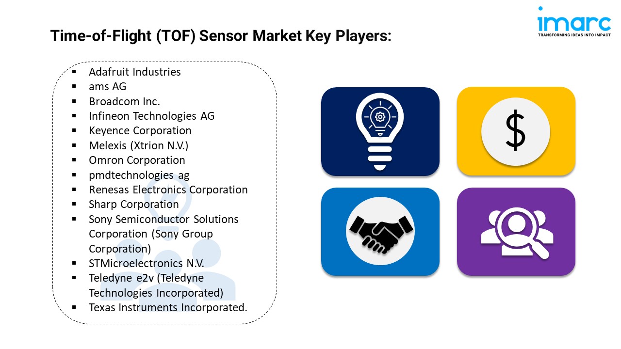 Time-of-Flight (TOF) Sensor Market Key Players