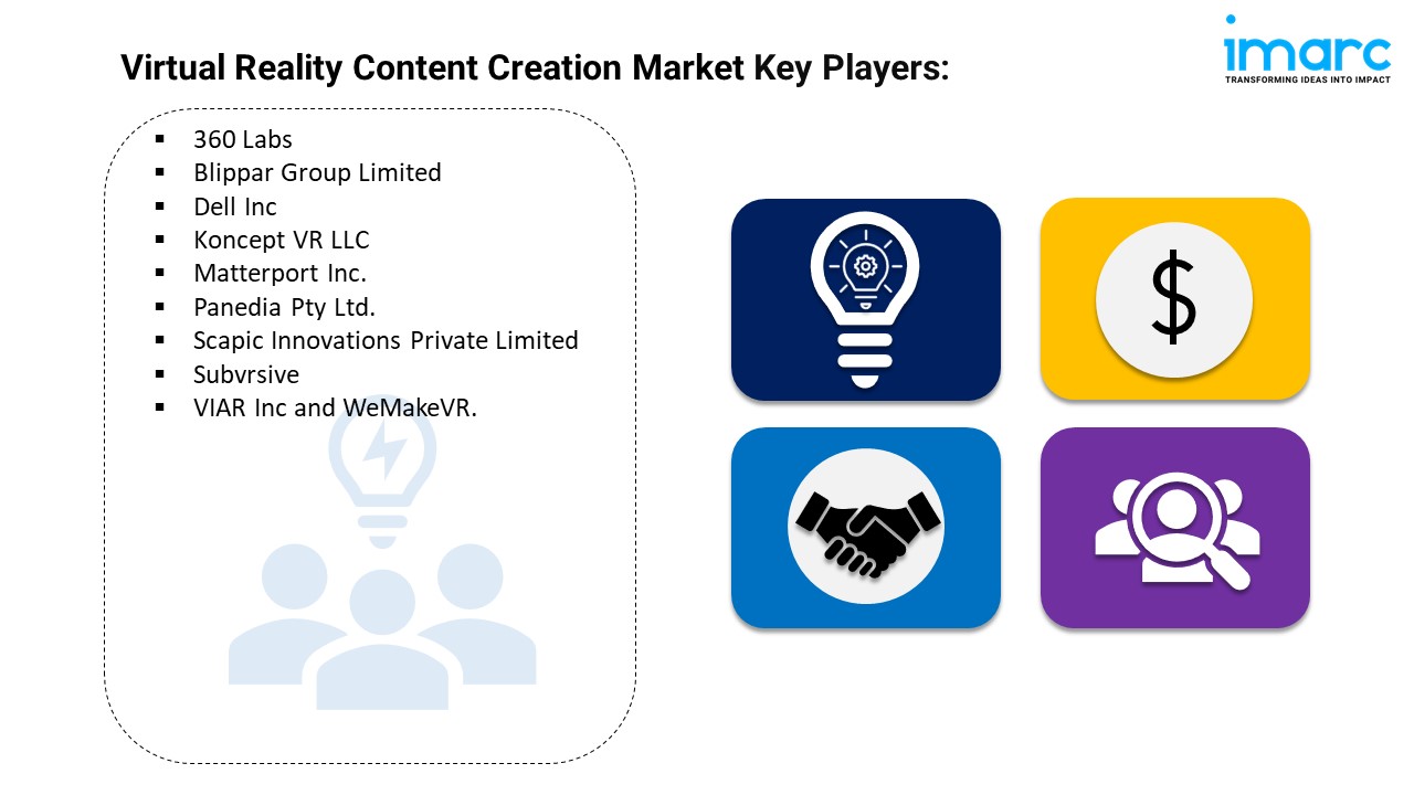 Virtual Reality Content Creation Market Key Players