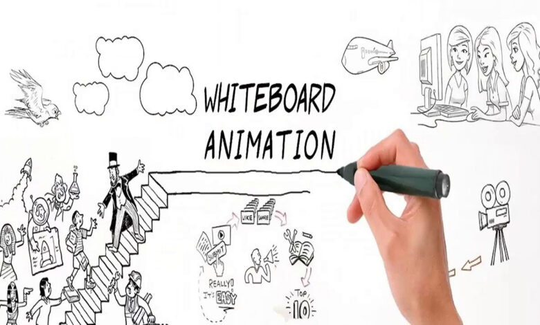 white board animation