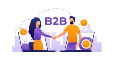 b2b lead generation