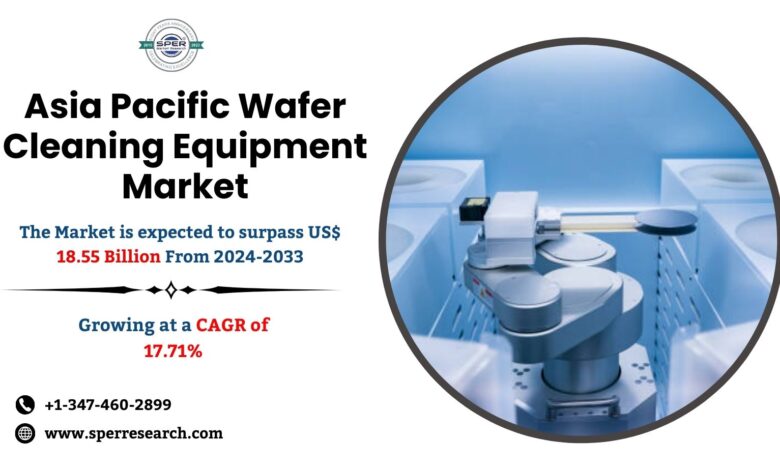 Asia Pacific Wafer Cleaning Equipment Market