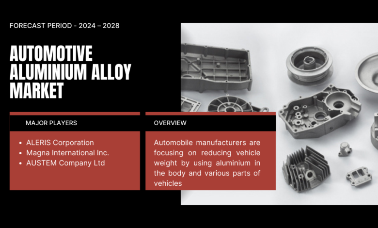 The global automotive aluminium alloy market may grow owing to increasing vehicle production and technological advancements.