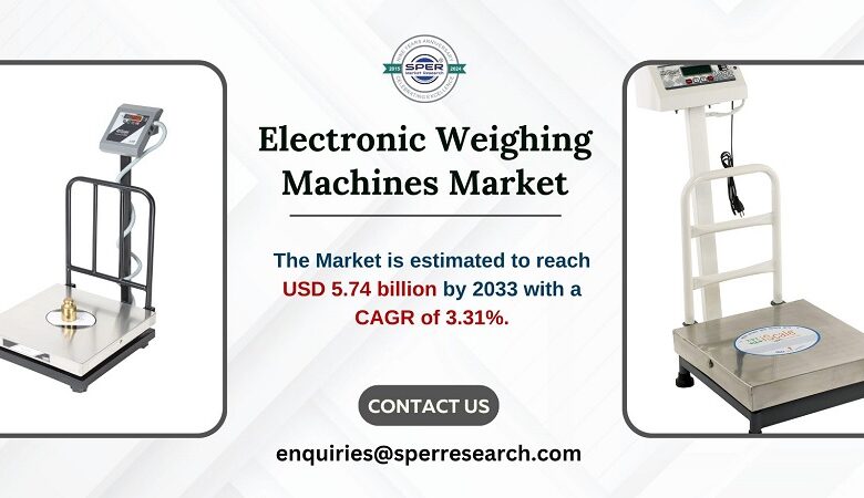 Electronic Weighing Machines Market