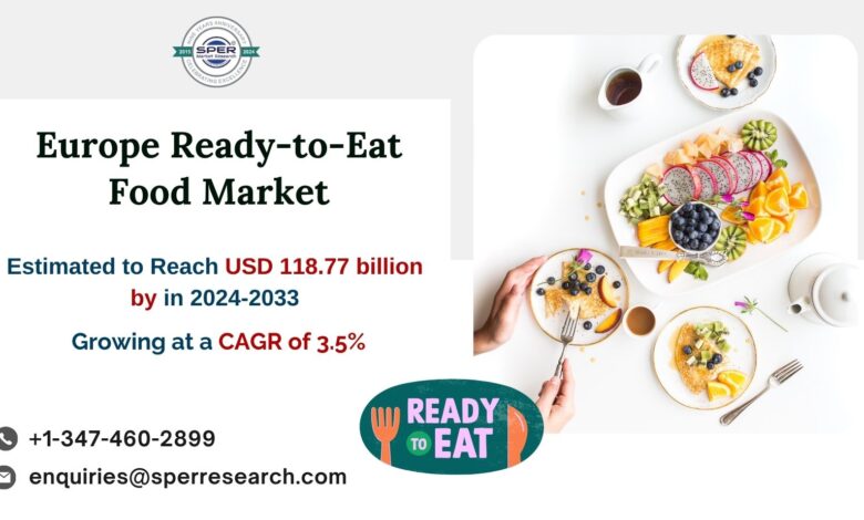 Europe Ready-to-Eat Food Market