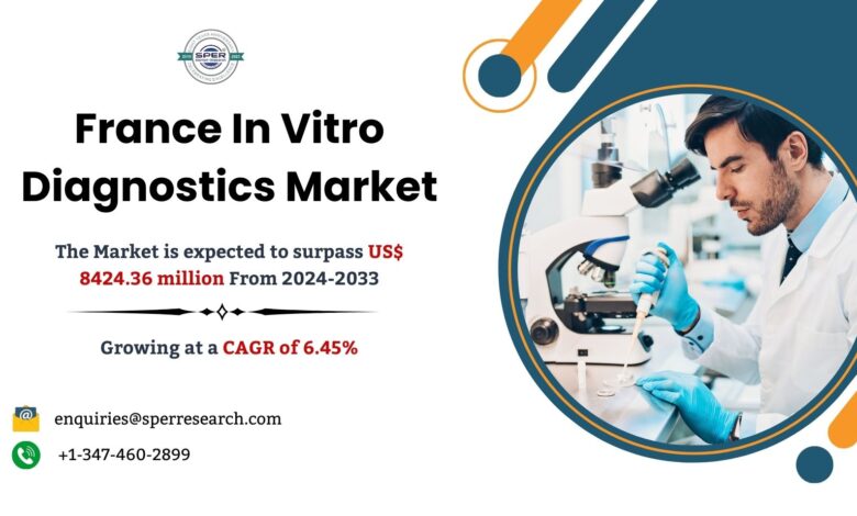 France In Vitro Diagnostics Market