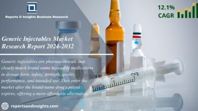 Generic Injectables Market Canva WingsMyPost