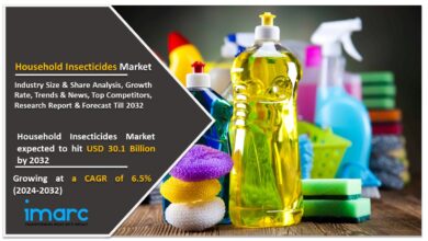 Household Insecticides Market