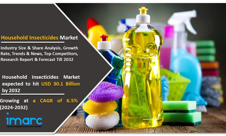 Household Insecticides Market