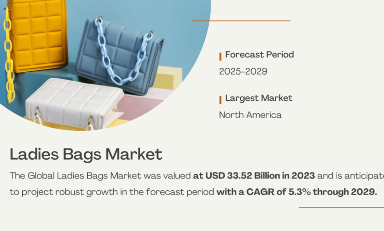 The Global Ladies Bags Market stood at USD 33.52 Billion and may grow with a CAGR of 5.3% through 2029. Free Sample Report.