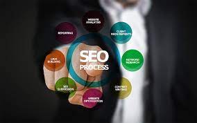 SEO Company