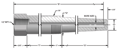 Thermowell Dimensions