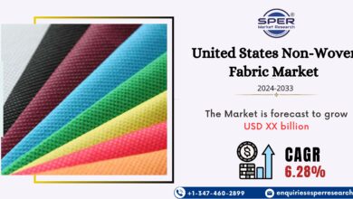 United States Non-Woven Fabric Market